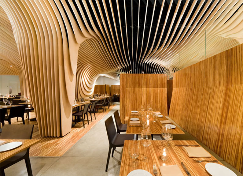 Erbaa Kaplama | Kayin Kontrplak Erbaa Kaplama | Kayin Kontrplak